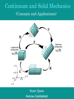 cover image of Continuum and Solid Mechanics